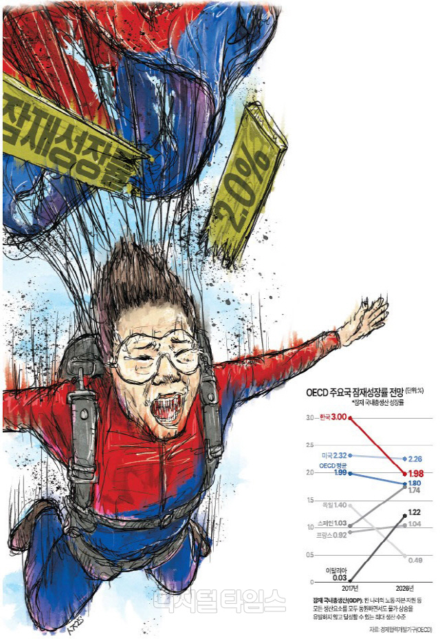 [ȹ]   缺  ù 2% ر ı 